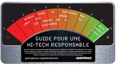 guide-hitech-greenpeace.jpg