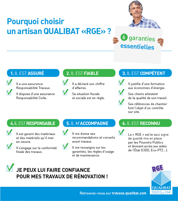 Checklist-QUALIBAT-RGE