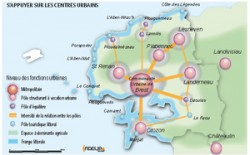 Rencontres des Territoires durables au Conseil économique, social et environnemental