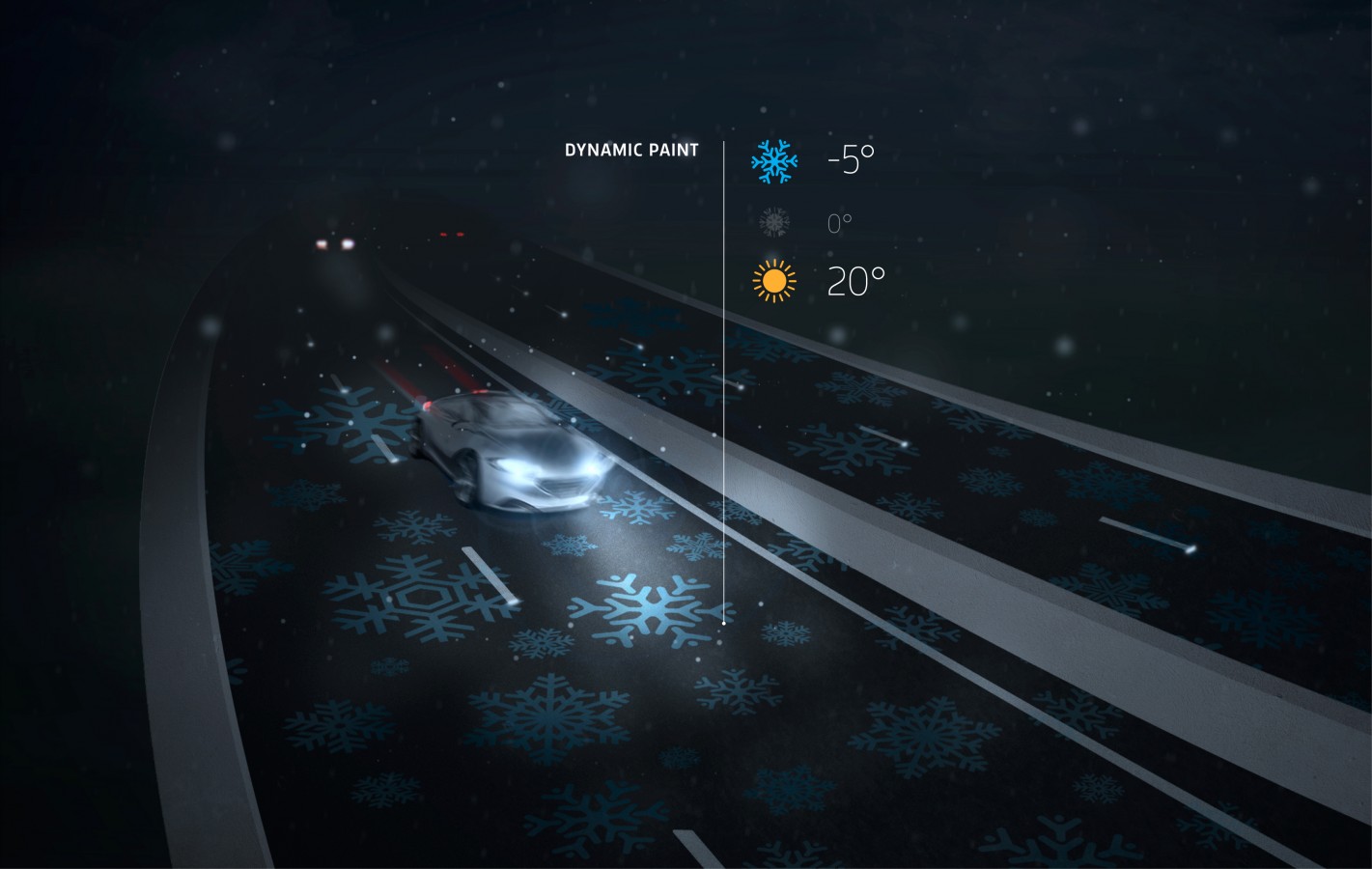 Smart Highway : des autoroutes intelligentes et interactives